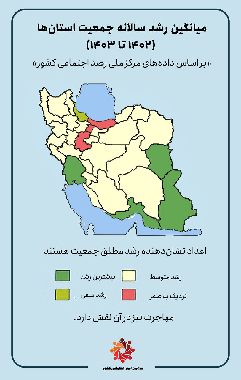 روند صعودی تراکم و نزولی رشد جمعیت؛ گزارش تازه مرکز رصد اجتماعی منتشر شد