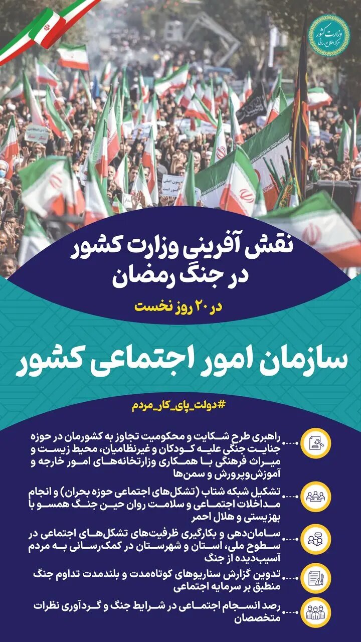 اهم اقدامات سازمان امور اجتماعی کشور در جنگ رمضان