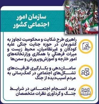 نگاهی به عملکرد مجموعه وزارت کشور در ۲۰روز نخست جنگ رمضان